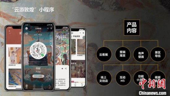 圖為“云游敦煌”小程序。(資料圖) 敦煌研究院供圖