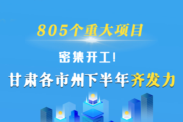 圖解|805個重大項目密集開工！甘肅各市州下半年齊發(fā)力