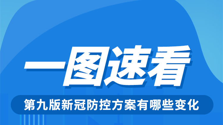 與你有關(guān)！一圖速看第九版新冠防控方案有哪些變化
