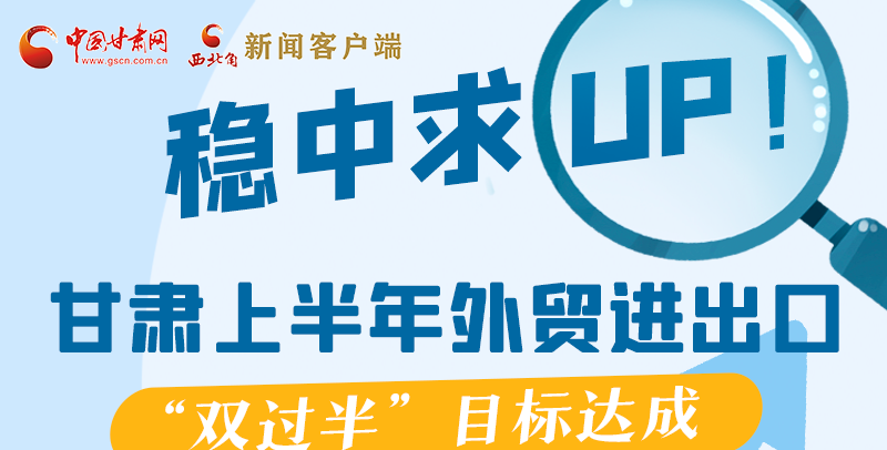 圖解|穩(wěn)中求UP！甘肅上半年外貿(mào)進(jìn)出口“雙過半”目標(biāo)達(dá)成