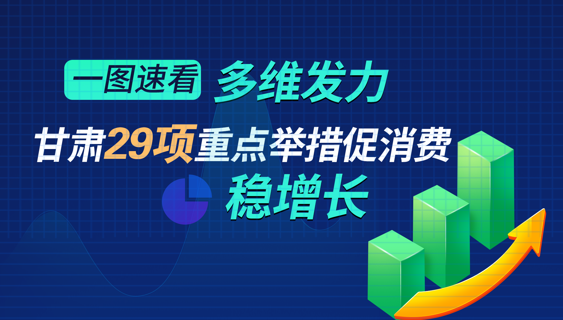 一圖速看|多維發(fā)力 甘肅29項(xiàng)重點(diǎn)舉措促消費(fèi) 穩(wěn)增長 