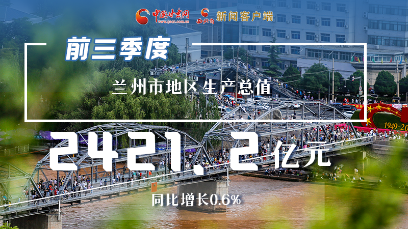 海報|穩(wěn)中有進，蘭州市前三季度進度條這樣刷新！
