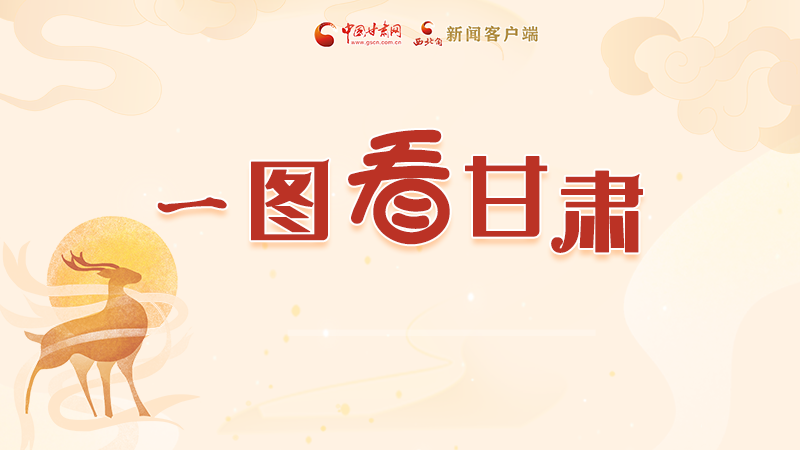 圖解|“實(shí)力派”甘肅，哪點(diǎn)驚艷了你？