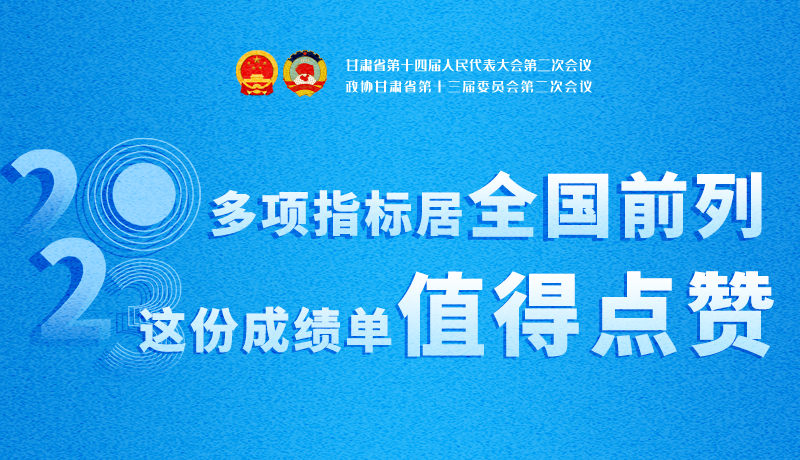 【聚焦2024甘肅兩會(huì)】3D海報(bào)|多項(xiàng)指標(biāo)居全國前列！甘肅這份成績單值得點(diǎn)贊