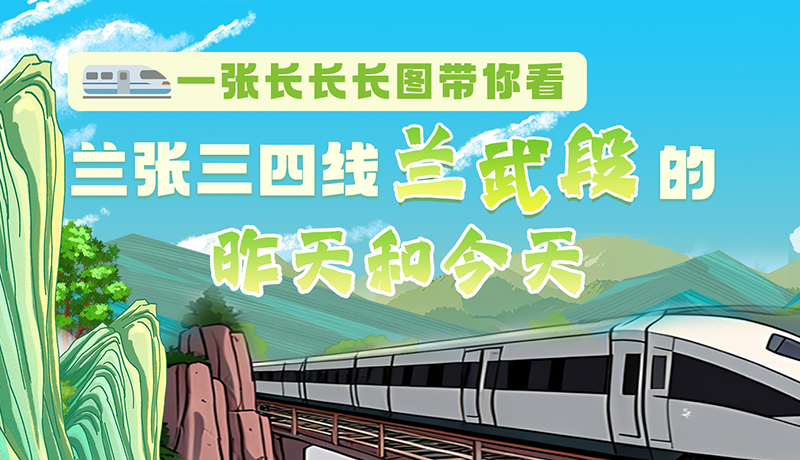 沿著絲路遇見你·最美鐵路人|一張長長長圖，帶你看蘭張三四線蘭武段的昨天和今天